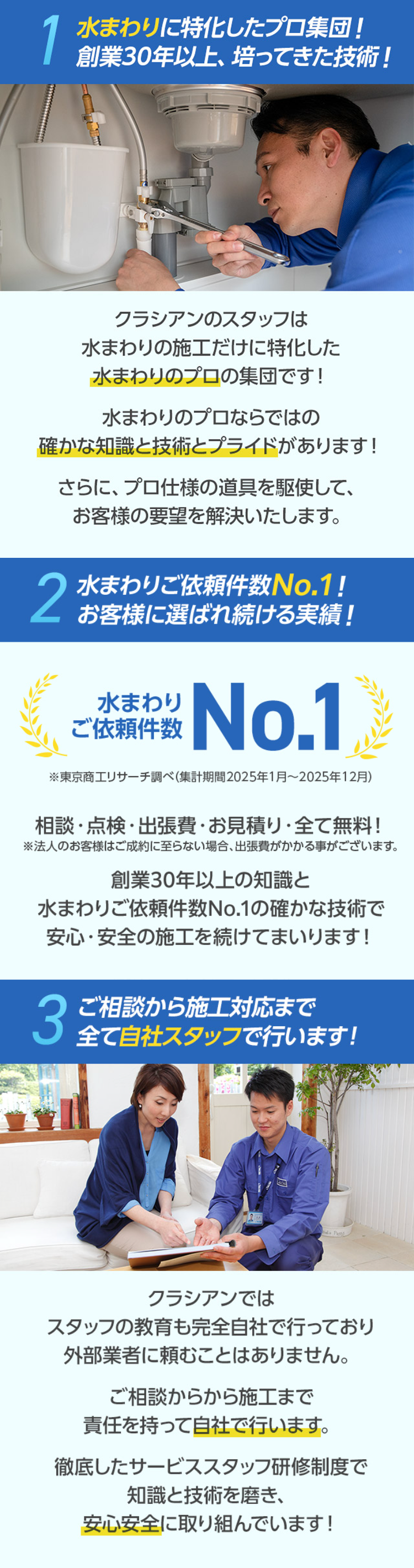 1
水まわりに特化したプロ集団!
創業30年以上、培ってきた技術!
クラシアンのスタッフは
水まわりの施工だけに特化した
水まわりのプロの集団です!
水まわりのプロならではの
確かな知識と技術とプライドがあります!
さらに、プロ仕様の道具を駆使して、
お客様の要望を解決いたします。
2 水まわりご依頼件数No.1!
お客様に選ばれ続ける実績!
水まわり
ご依頼件数
No.1
※東京商工リサーチ調べ(集計期間 2025年1月~2025年12月)
相談・点検・出張費・お見積り全て無料!
※法人のお客様はご成約に至らない場合、出張費がかかる事がございます。
創業30年以上の知識と
水まわりご依頼件数No.1の確かな技術で
安心・安全の施工を続けてまいります!
3 ご相談から施工対応してます!
クラシアンでは
スタッフの教育も完全自社で行っており
外部業者に頼むことはありません。
ご相談からから施工まで
責任を持って自社で行います。
徹底したサービススタッフ研修制度で
知識と技術を磨き、
安心安全に取り組んでいます!