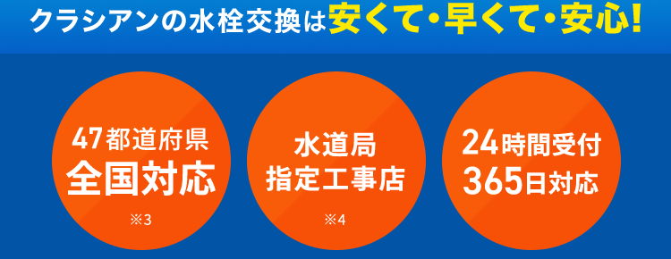 くらし安心クラシアン
QRACIAN
蛇口交換
クラシアンにお任せ!
最短即日®
*1
依頼件数
No.1
*2
クラシアンの水栓交換は安くて早くて安心!
47都道府県
水道局
24時間受付
全国対応
指定工事店
365日対応
*3
*4
このページをご覧の方だけの
限定価格です!
※お見積もり時にサイトを見たとスタッフにお伝えください
※1 在庫状況によってはお時間をいただく場合がございますが、 事前に納期をお知らせいたします。
※2 東京商工リサーチ調べ (集計期間:2025年1月~2025年12月)
※3 一部お伺い出来ないエリアや時間帯がございます。
※4 一部地域を除く