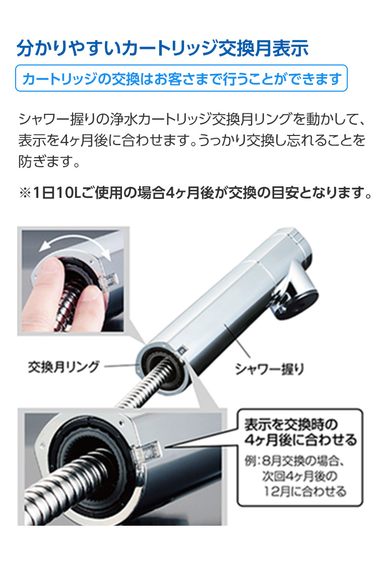 カートリッジ交換