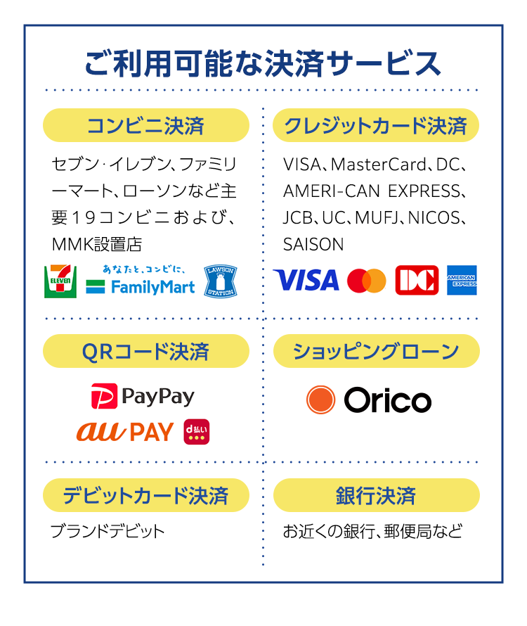 ご利用可能な決済サービス